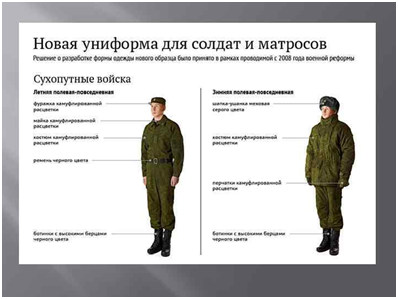 Магазин военной формы и снаряжения military.ru