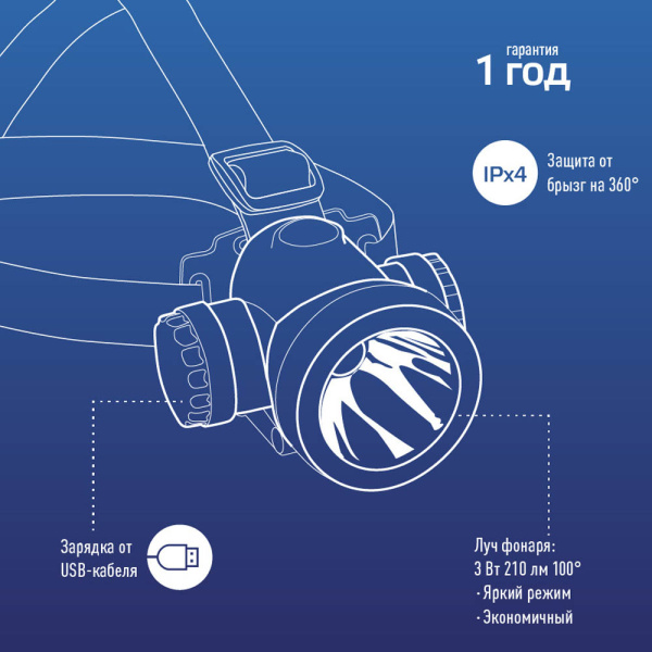 Фонарь налобный H3WLi-On акумулятор от USB Космос (4).jpg