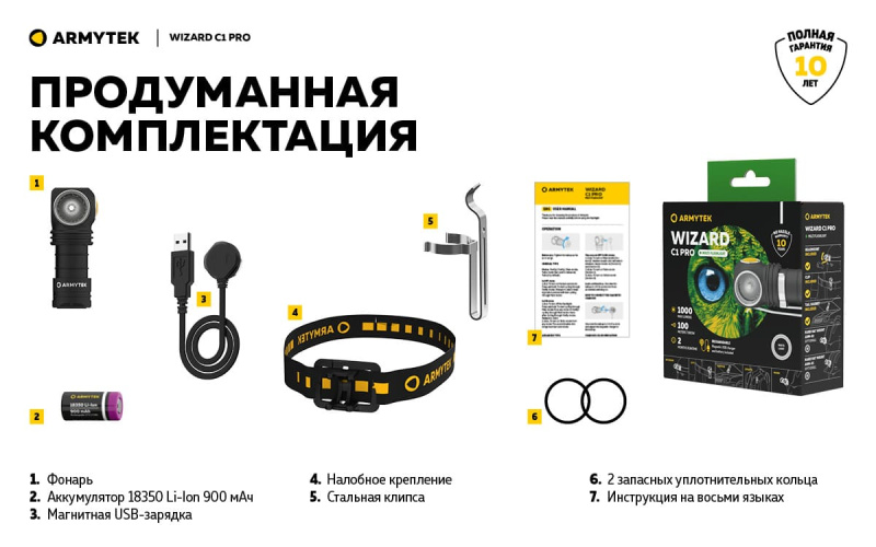 Фонарь налобный Wizard С1Pro Magnet USB White Armytek6750 (18).jpg