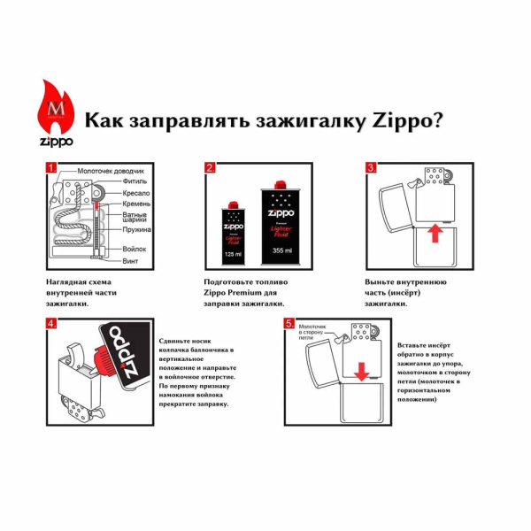  Зажигалка Zippo Classic Pink Matte розовая матовая 238.jpg