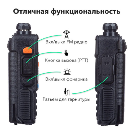 Радиостанция Baofeng UV-5RT 8W (4).jpg