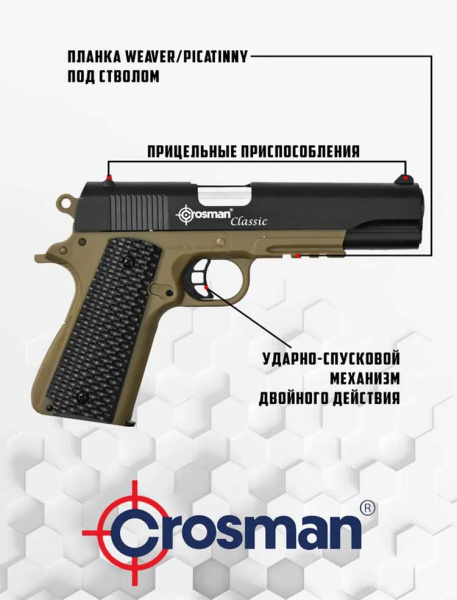 Пистолет пневматический Crosman S 1911 (2).jpg