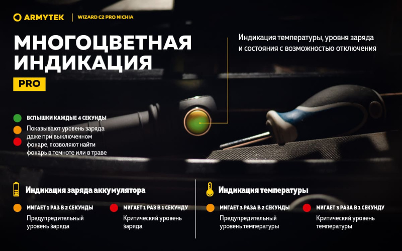 Фонарь налобный Wizard С2 Pro Nichia Magnet USB Warm Armytek10980 (17).jpg